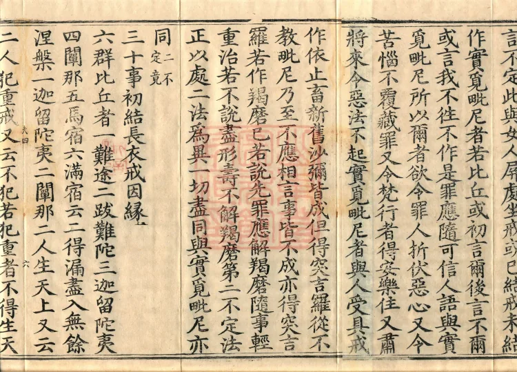 Sarvastivada Vinaya-vibhasa, Eight Volumes Page 10
