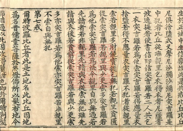 Sarvastivada Vinaya-vibhasa, Eight Volumes Page 6