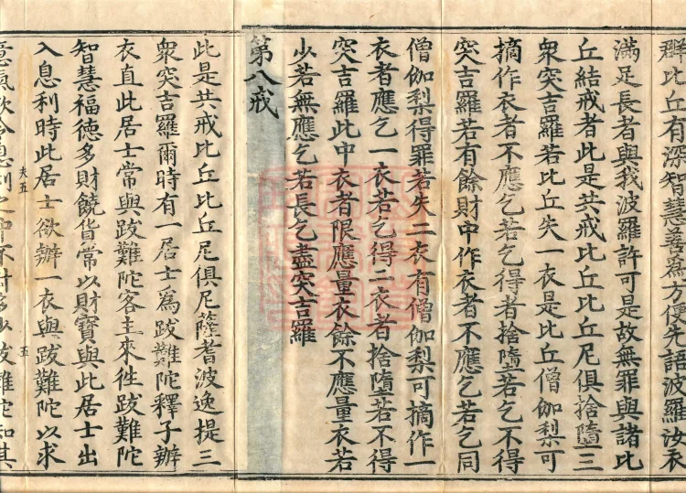 Sarvastivada Vinaya-vibhasa, Eight Volumes Page 8