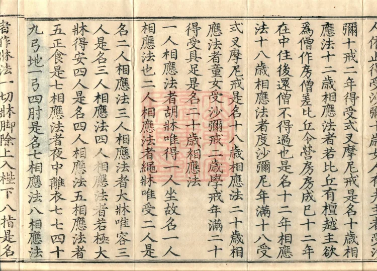 Vinimula Treatise, Eight Volumes Page 6