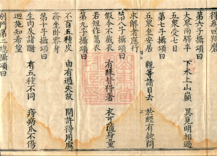 ①Fundamental Exposition of the Sarvāstivāda Vinaya Nidān(a)medhaka Collection, one fascicle②Fundamental Exposition of the Sarvāstivāda Vinaya Miscellaneous Matters Collection, one fascicle③Praise of the Practices and Vows of Bodhisattva Samantabhadra, one fascicle Page 4
