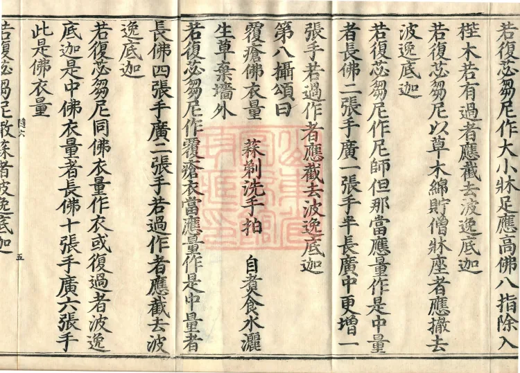 Fundamental Exposition of the Sarvāstivāda Bhikshuni Precepts Sūtra, two fascicles Page 8