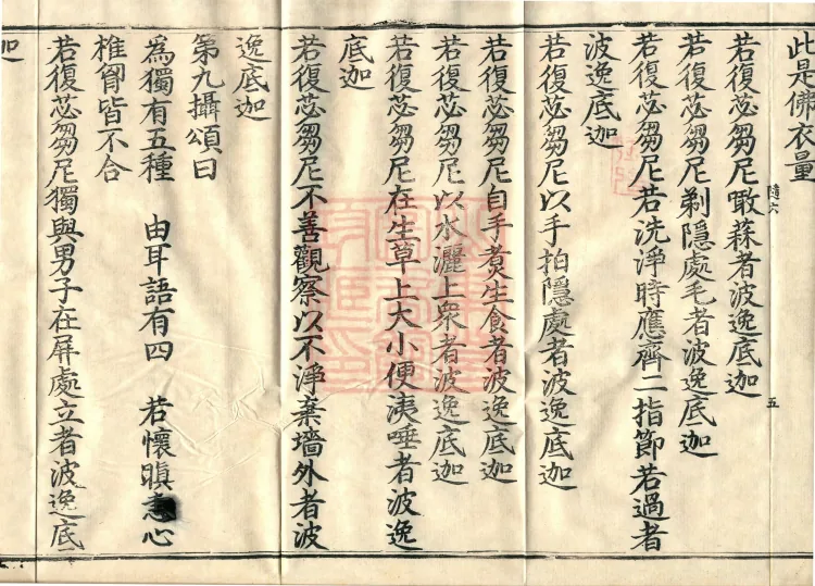Fundamental Exposition of the Sarvāstivāda Bhikshuni Precepts Sūtra, two fascicles Page 9