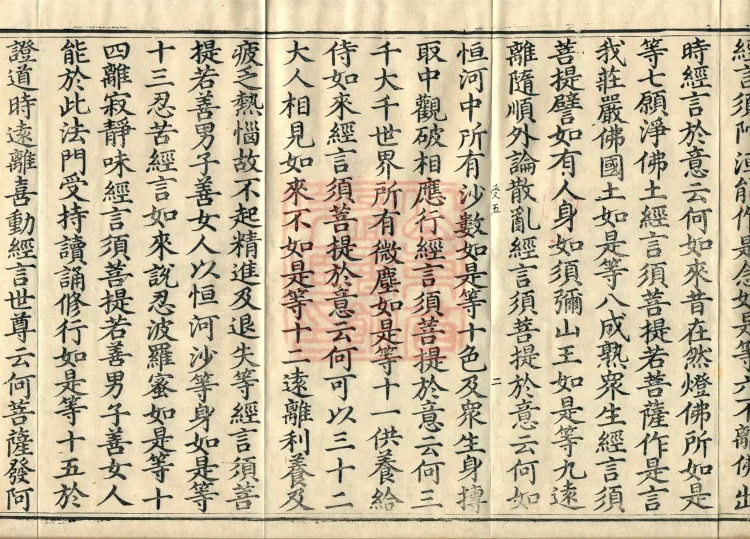 Diamond Prajnaparamita Sutra Commentary in three fascicles (01) (composed by Bodhisattva Wuzhuo) Page 4