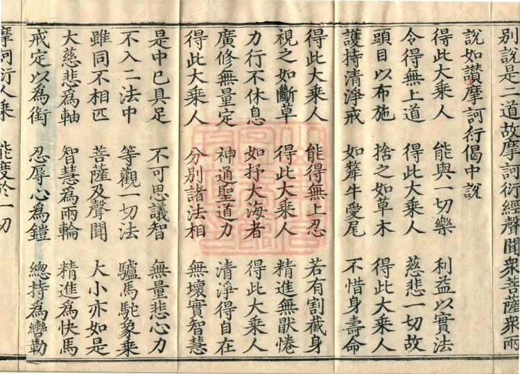 Great Treatise on the Perfection of Wisdom, One Hundred Volumes Page 6
