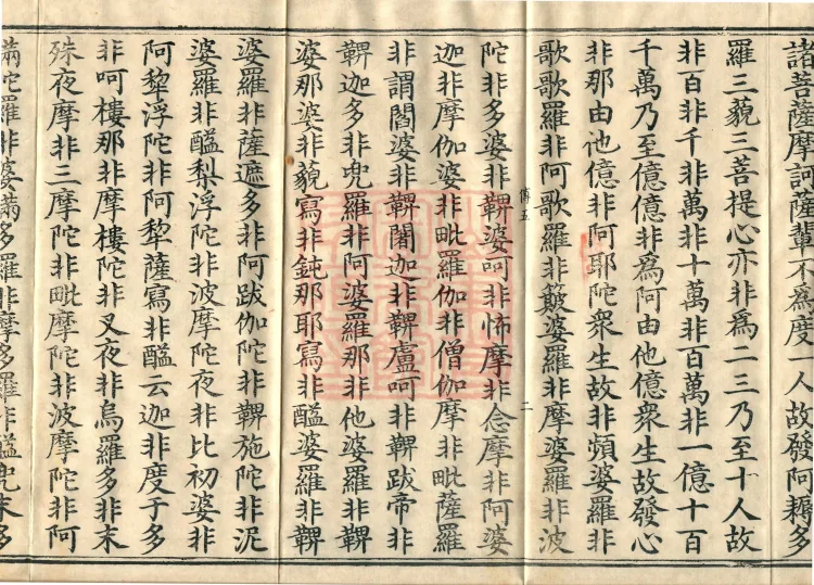 Great Treatise on the Perfection of Wisdom, One Hundred Volumes Page 4