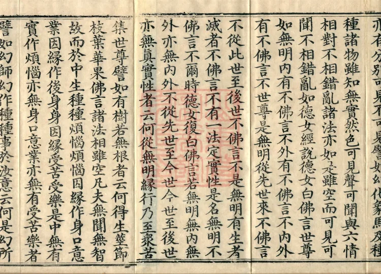 Great Treatise on the Perfection of Wisdom, One Hundred Volumes Page 3