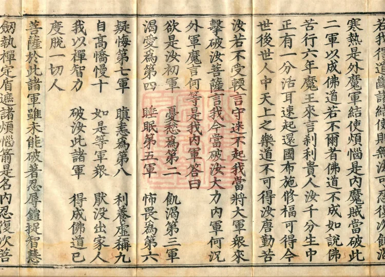 Great Treatise on the Perfection of Wisdom, One Hundred Volumes Page 6