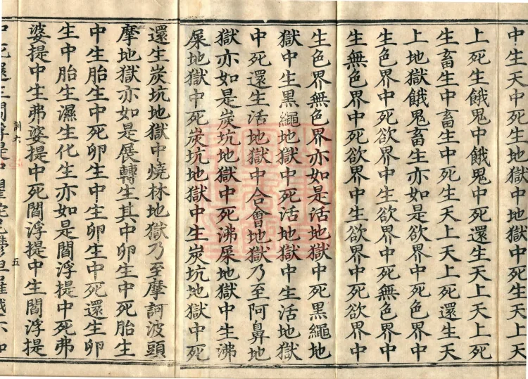 Great Treatise on the Perfection of Wisdom, One Hundred Volumes Page 8