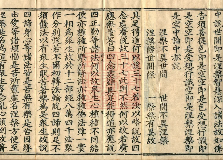 Great Treatise on the Perfection of Wisdom, One Hundred Volumes Page 5