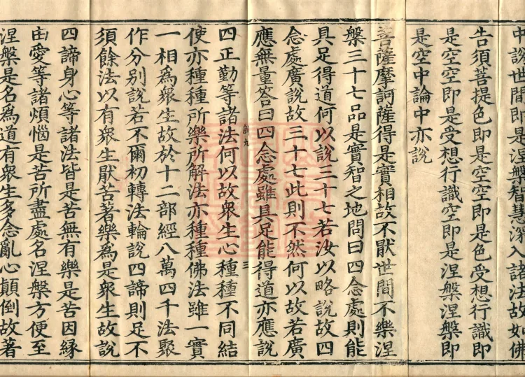 Great Treatise on the Perfection of Wisdom, One Hundred Volumes Page 6