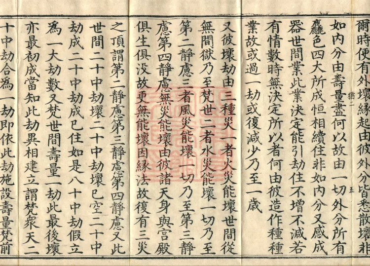 The Treatise on the Stages of Yoga in One Hundred Volumes Page 9