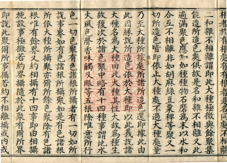 The Treatise on the Stages of Yoga in One Hundred Volumes Page 4