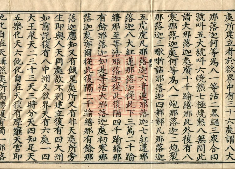 The Treatise on the Stages of Yoga in One Hundred Volumes Page 4