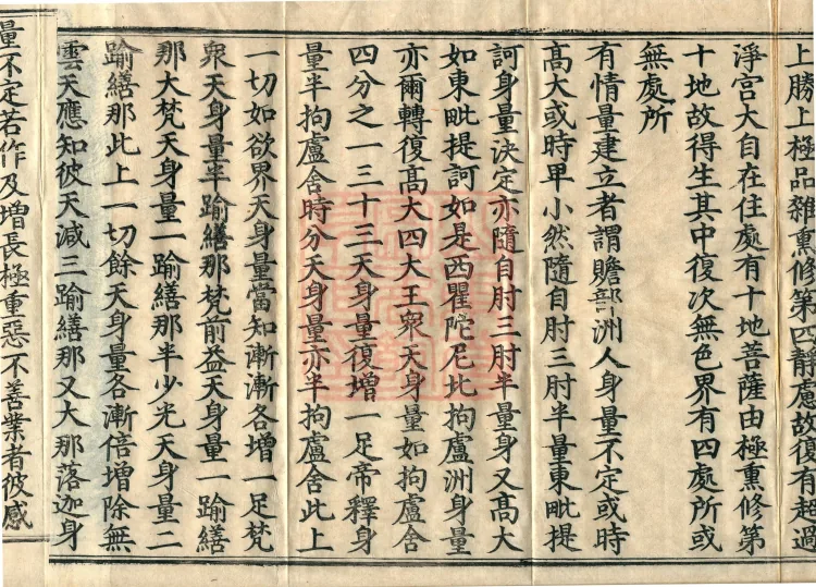 The Treatise on the Stages of Yoga in One Hundred Volumes Page 6