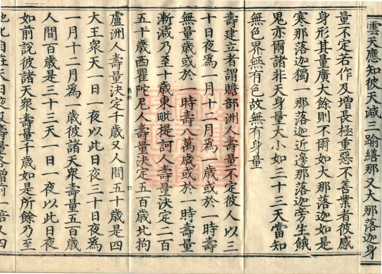 The Treatise on the Stages of Yoga in One Hundred Volumes Page 7