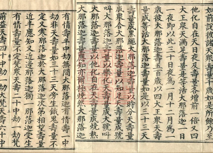 The Treatise on the Stages of Yoga in One Hundred Volumes Page 8