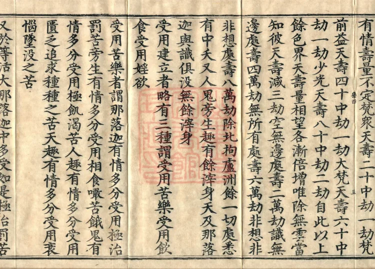 The Treatise on the Stages of Yoga in One Hundred Volumes Page 9