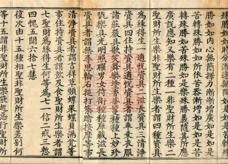 The Treatise on the Stages of Yoga in One Hundred Volumes Page 3