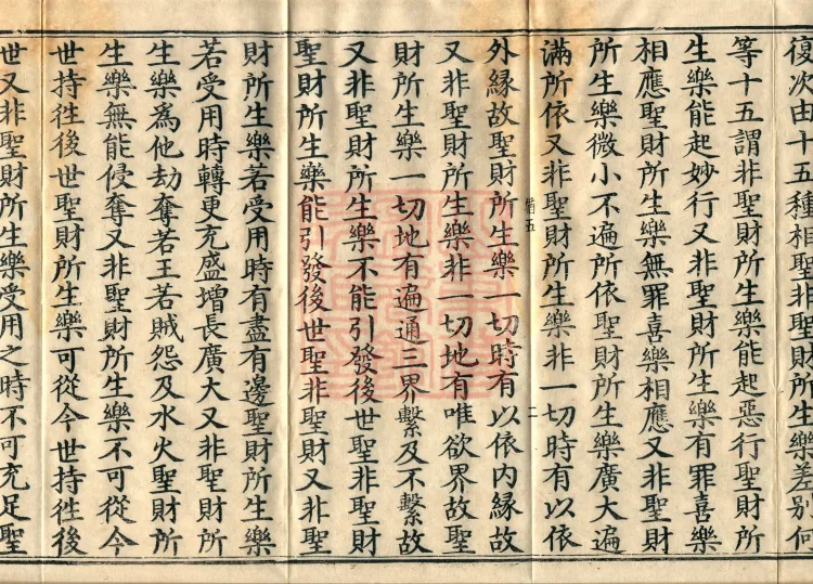 The Treatise on the Stages of Yoga in One Hundred Volumes Page 4