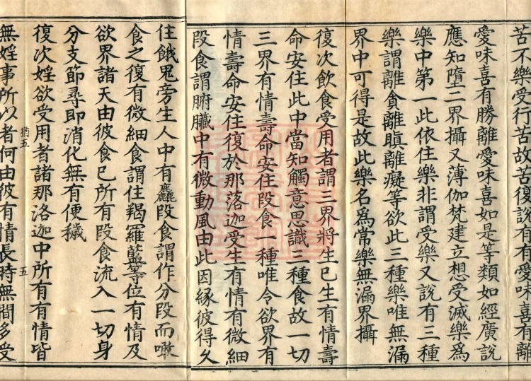 The Treatise on the Stages of Yoga in One Hundred Volumes Page 8