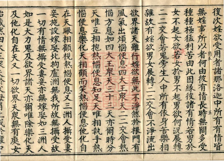 The Treatise on the Stages of Yoga in One Hundred Volumes Page 9