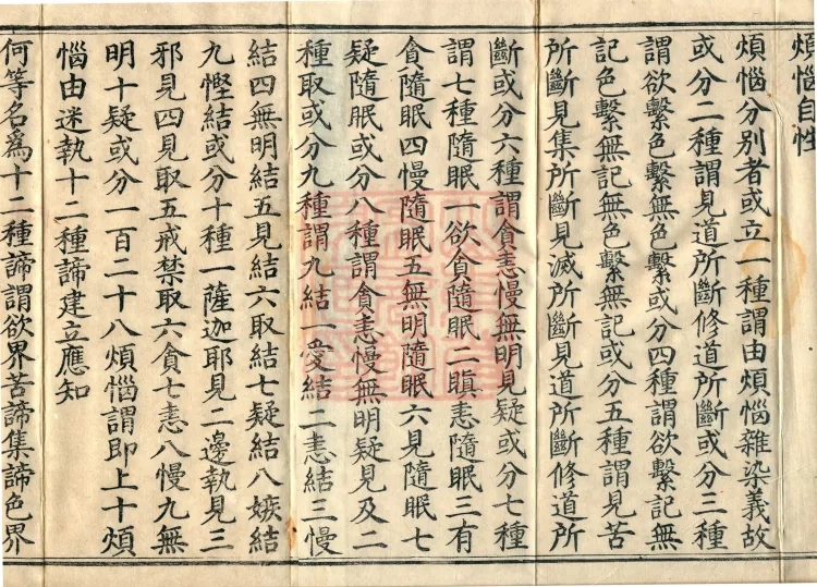 The Treatise on the Stages of Yoga in One Hundred Volumes Page 3