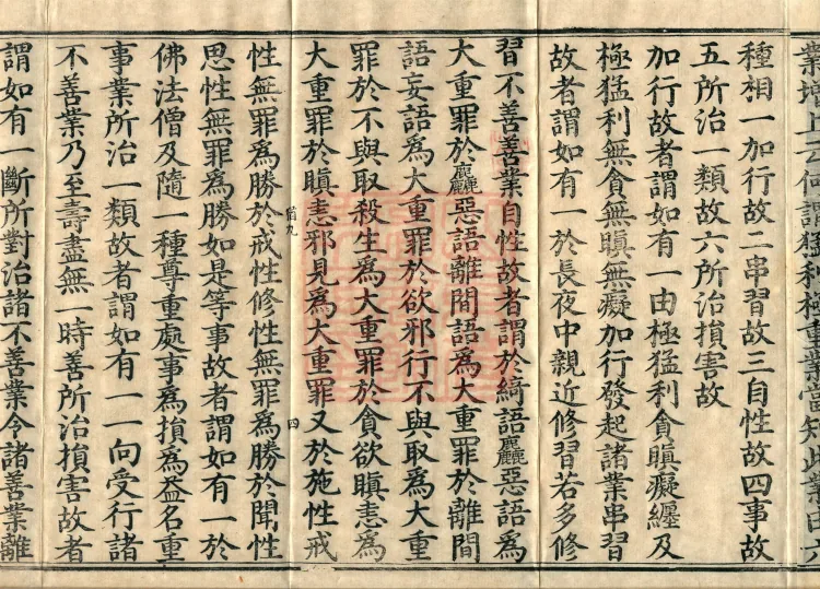 The Treatise on the Stages of Yoga in One Hundred Volumes Page 7