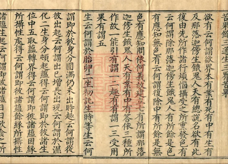 The Treatise on the Stages of Yoga in One Hundred Volumes Page 3