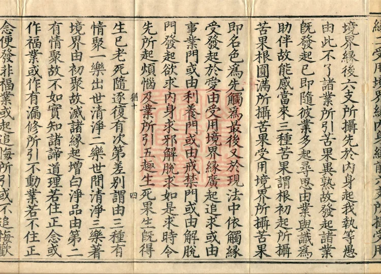 The Treatise on the Stages of Yoga in One Hundred Volumes Page 7