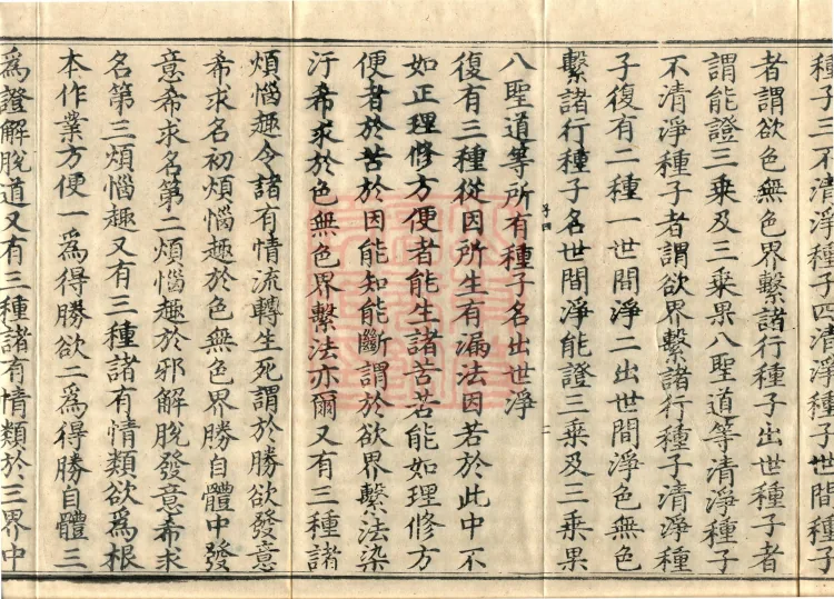 The Treatise on the Stages of Yoga in One Hundred Volumes Page 4
