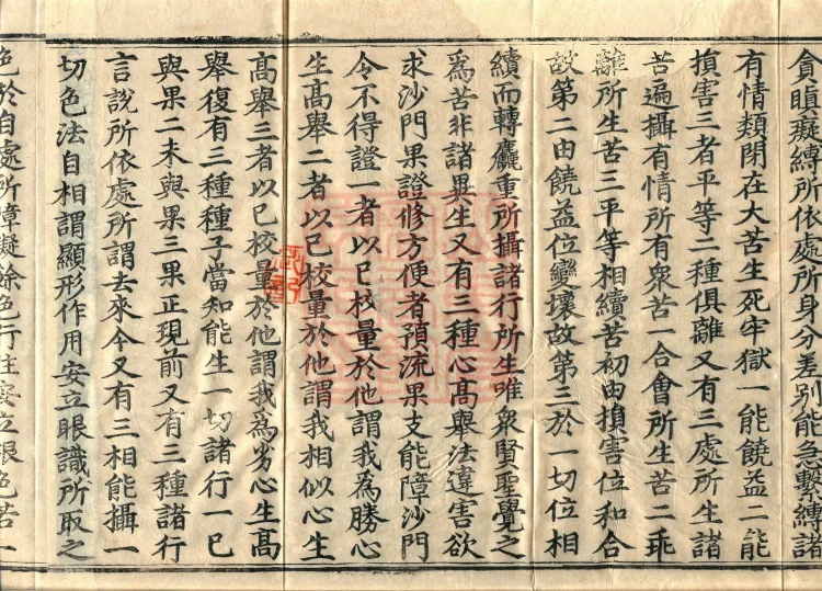 The Treatise on the Stages of Yoga in One Hundred Volumes Page 6