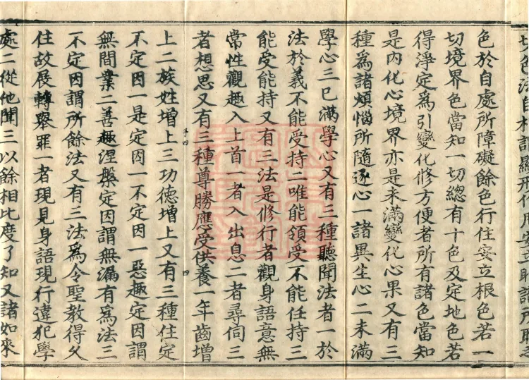 The Treatise on the Stages of Yoga in One Hundred Volumes Page 7