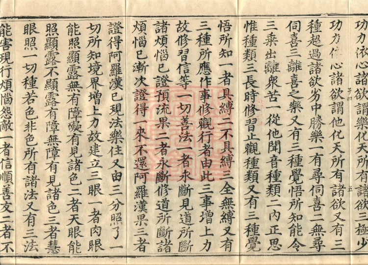The Treatise on the Stages of Yoga in One Hundred Volumes Page 9