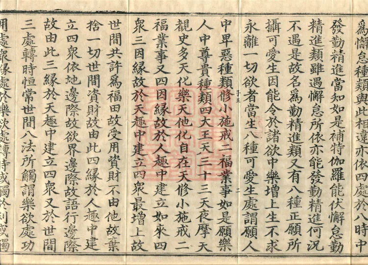 The Treatise on the Stages of Yoga in One Hundred Volumes Page 4