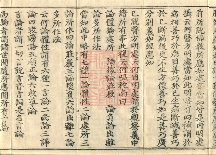 The Treatise on the Stages of Yoga in One Hundred Volumes Page 7