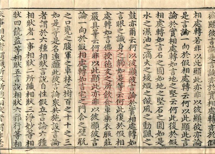 The Treatise on the Stages of Yoga in One Hundred Volumes Page 6