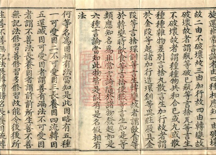 The Treatise on the Stages of Yoga in One Hundred Volumes Page 8