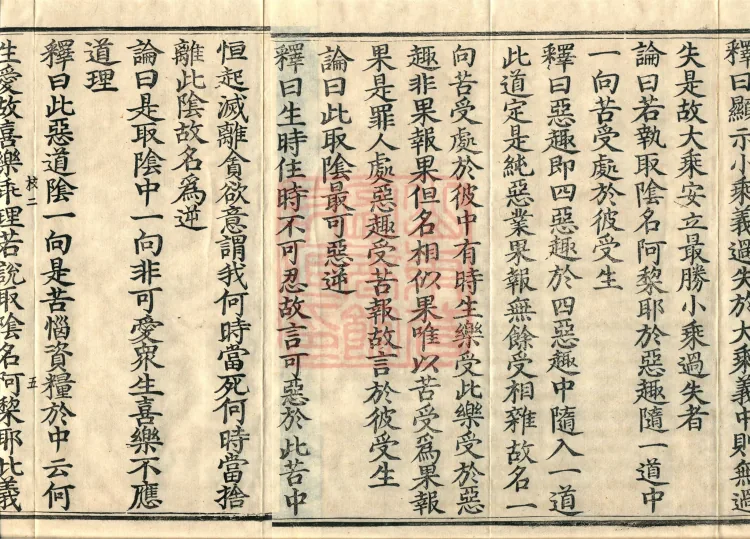 Commentary on the Compendium of the Mahayana, 48 volumes Page 7