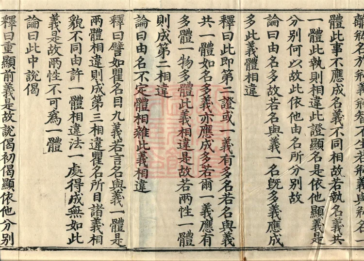 Commentary on the Compendium of the Mahayana, 48 volumes Page 3