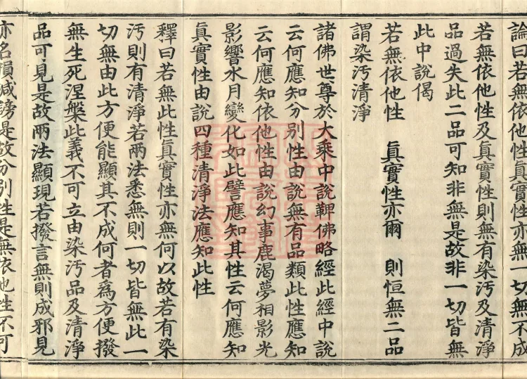 Commentary on the Compendium of the Mahayana, 48 volumes Page 6