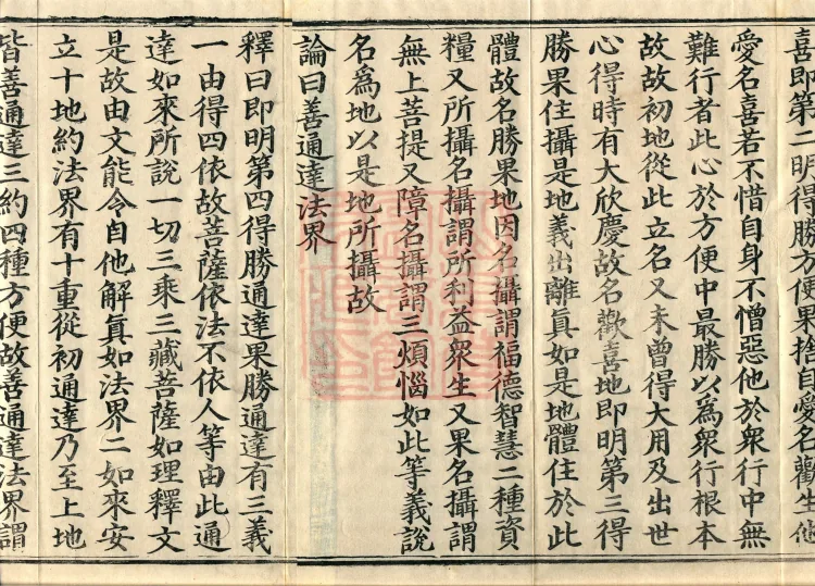 Commentary on the Compendium of the Mahayana, 48 volumes Page 3