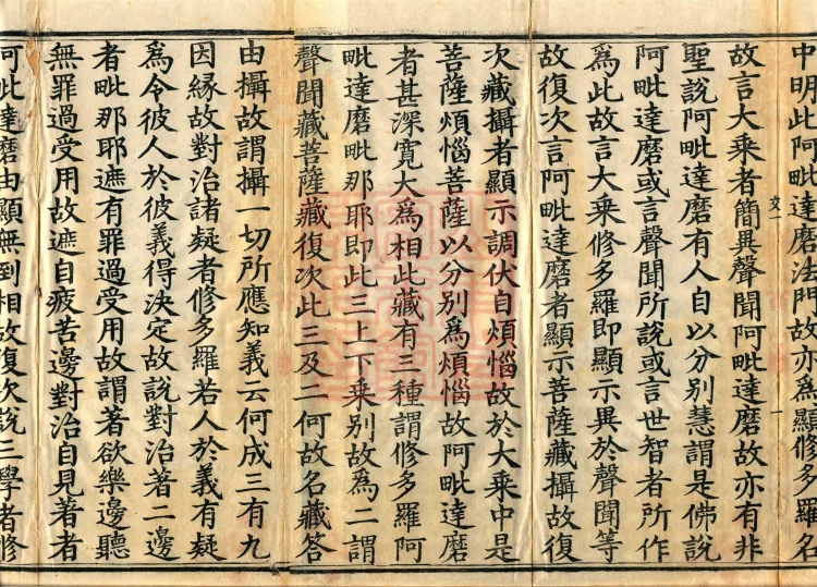 Commentary on the Compendium of the Mahayana, 48 volumes Page 5