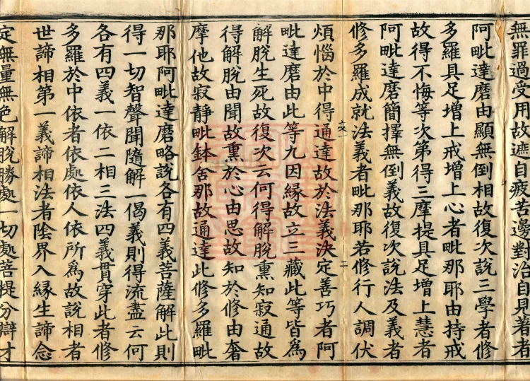 Commentary on the Compendium of the Mahayana, 48 volumes Page 6