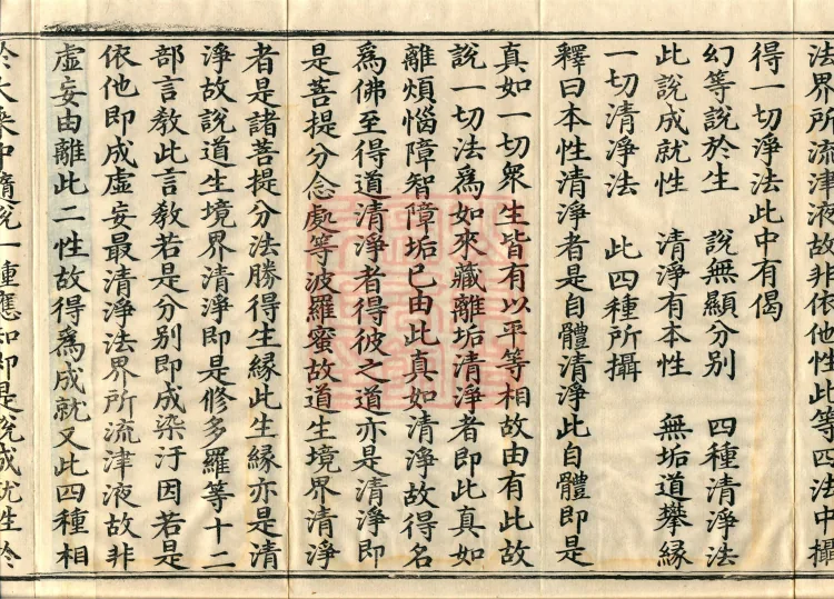 Commentary on the Compendium of the Mahayana, 48 volumes Page 6