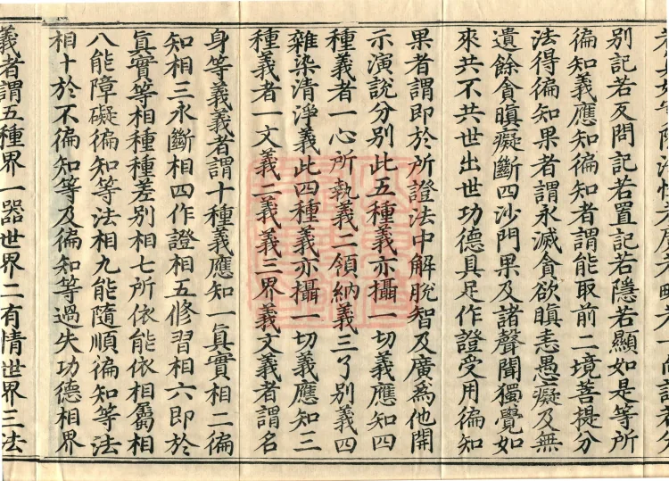 Treatise on the Exaltation of the Sacred Teaching, 20 volumes Page 6