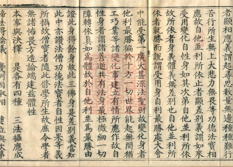 Mahayana Abhidharma Miscellaneous Collection, 16 volumes Page 6