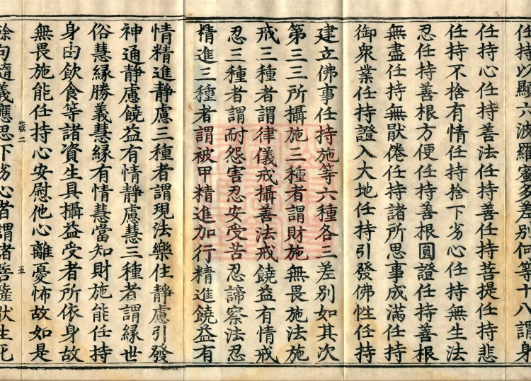 Mahayana Abhidharma Miscellaneous Collection, 16 volumes Page 8