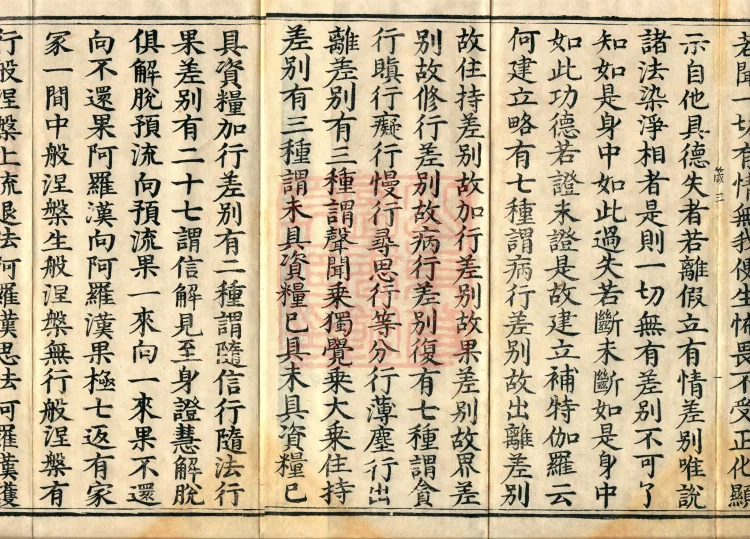Mahayana Abhidharma Miscellaneous Collection, 16 volumes Page 3