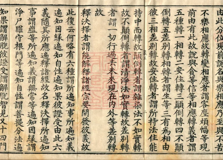 Mahayana Abhidharma Miscellaneous Collection, 16 volumes Page 4